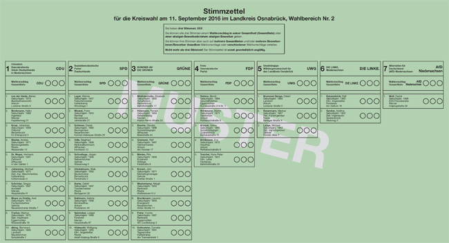 Hier als Beispiel ein Muster-Wahlzettel zur Kreistagswahl.